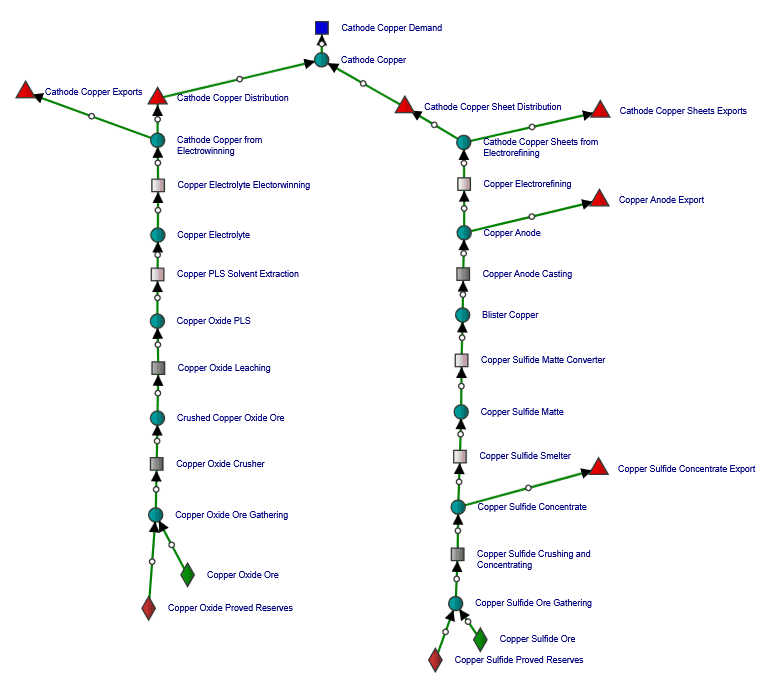 Rich text section image